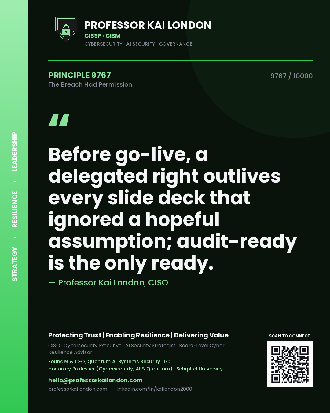 Quote card by Professor Kai London reading 'Before go-live, a delegated right outlives every slide deck that ignored a hopeful assumption; audit-ready is the only ready.'. From the book The Breach Had Permission.