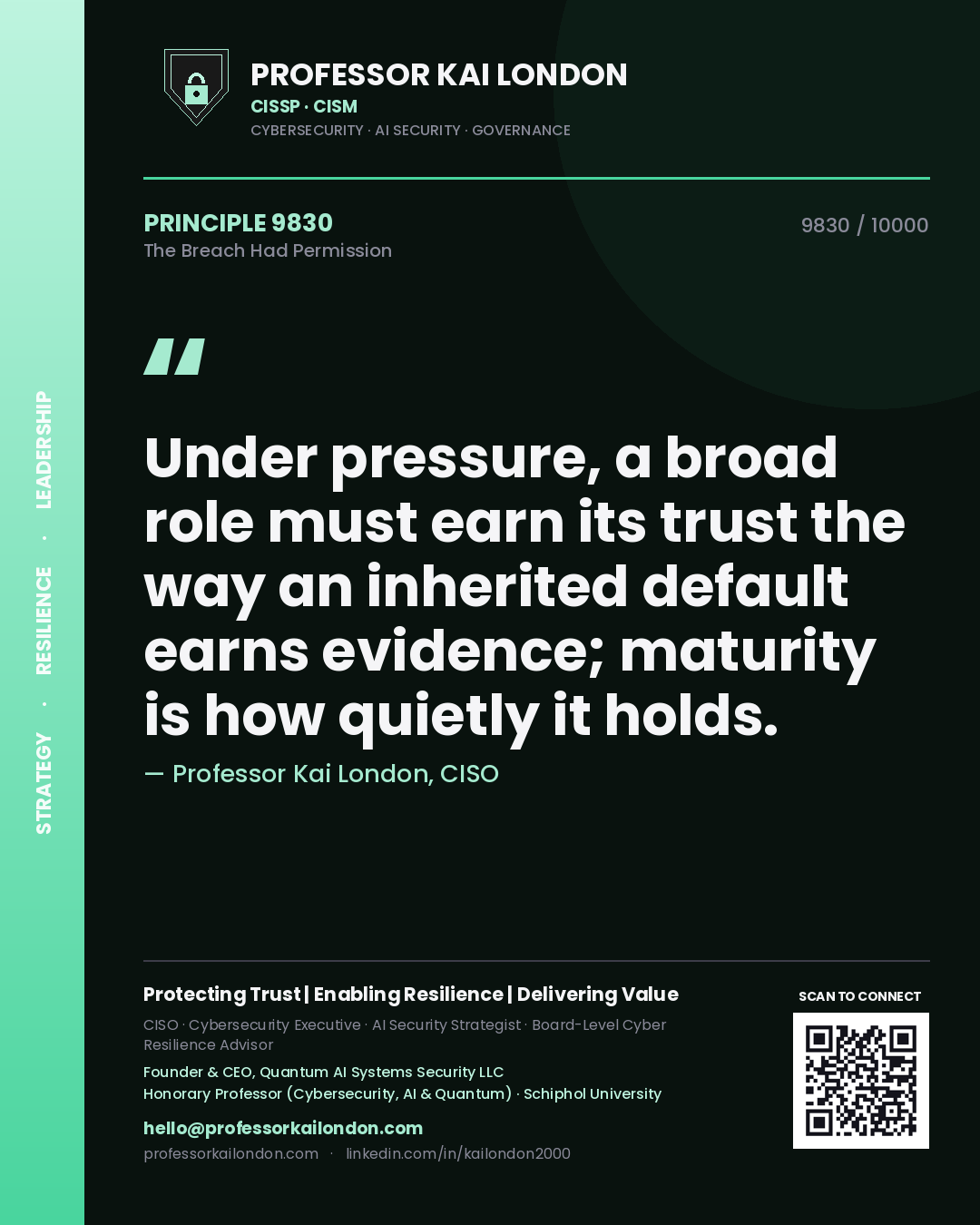 Professor Kai London principle 9830: Under pressure, a broad role must earn its trust the way an inherited default earns evidence; maturity is how quietly it holds.