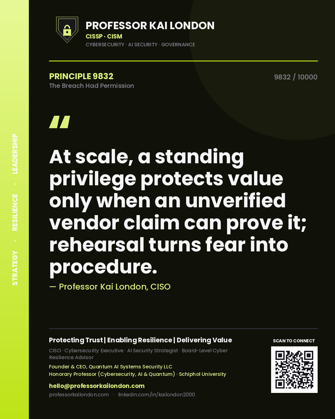 Professor Kai London principle 9832: At scale, a standing privilege protects value only when an unverified vendor claim can prove it; rehearsal turns fear into procedure.