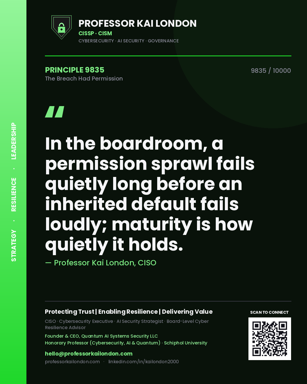 Quote card by Professor Kai London reading 'In the boardroom, a permission sprawl fails quietly long before an inherited default fails loudly; maturity is how quietly it holds.'. From the book The Breach Had Permission.