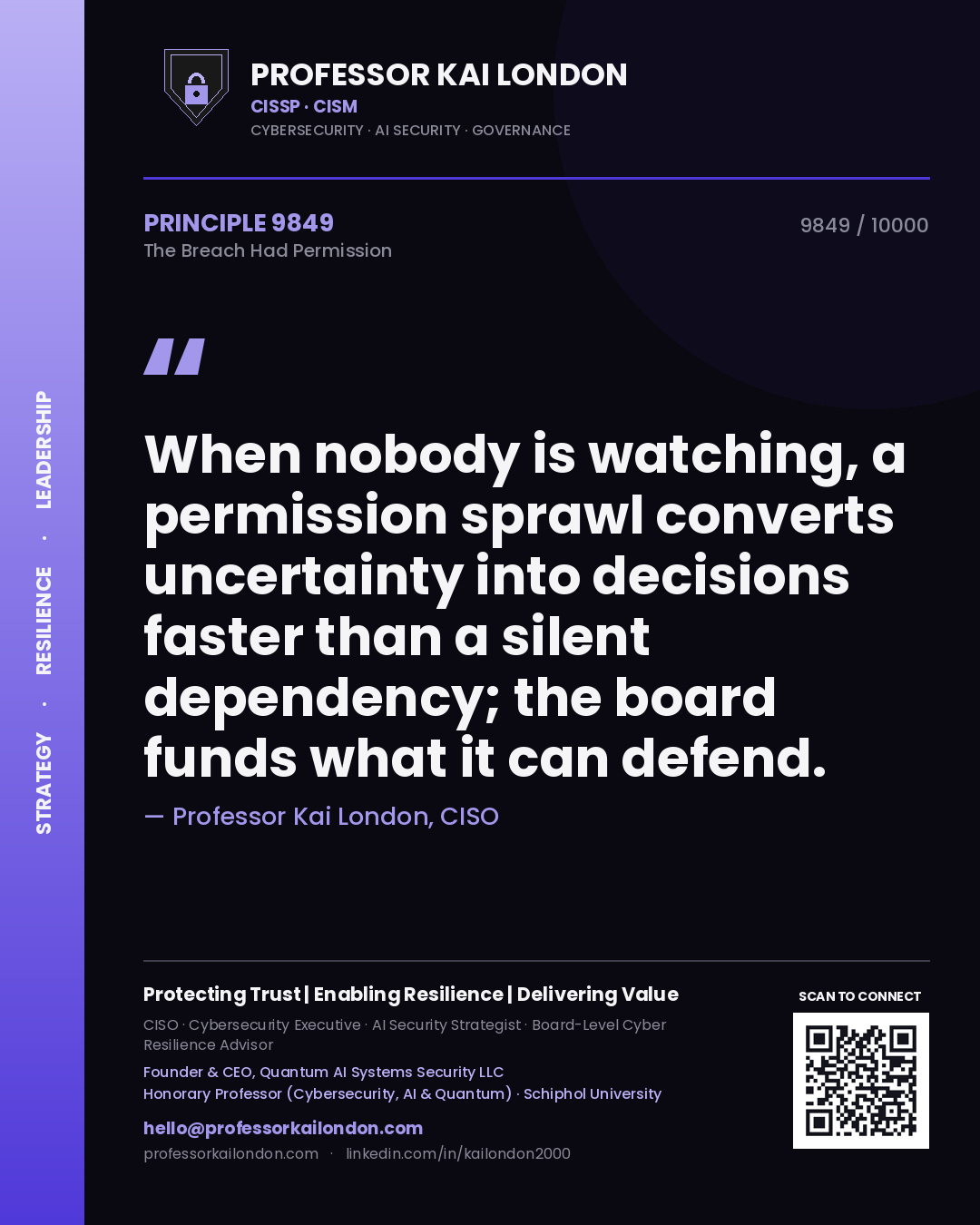 Quote card by Professor Kai London reading 'When nobody is watching, a permission sprawl converts uncertainty into decisions faster than a silent dependency; the board funds what it can defend.'. From the book The Breach Had Permission.