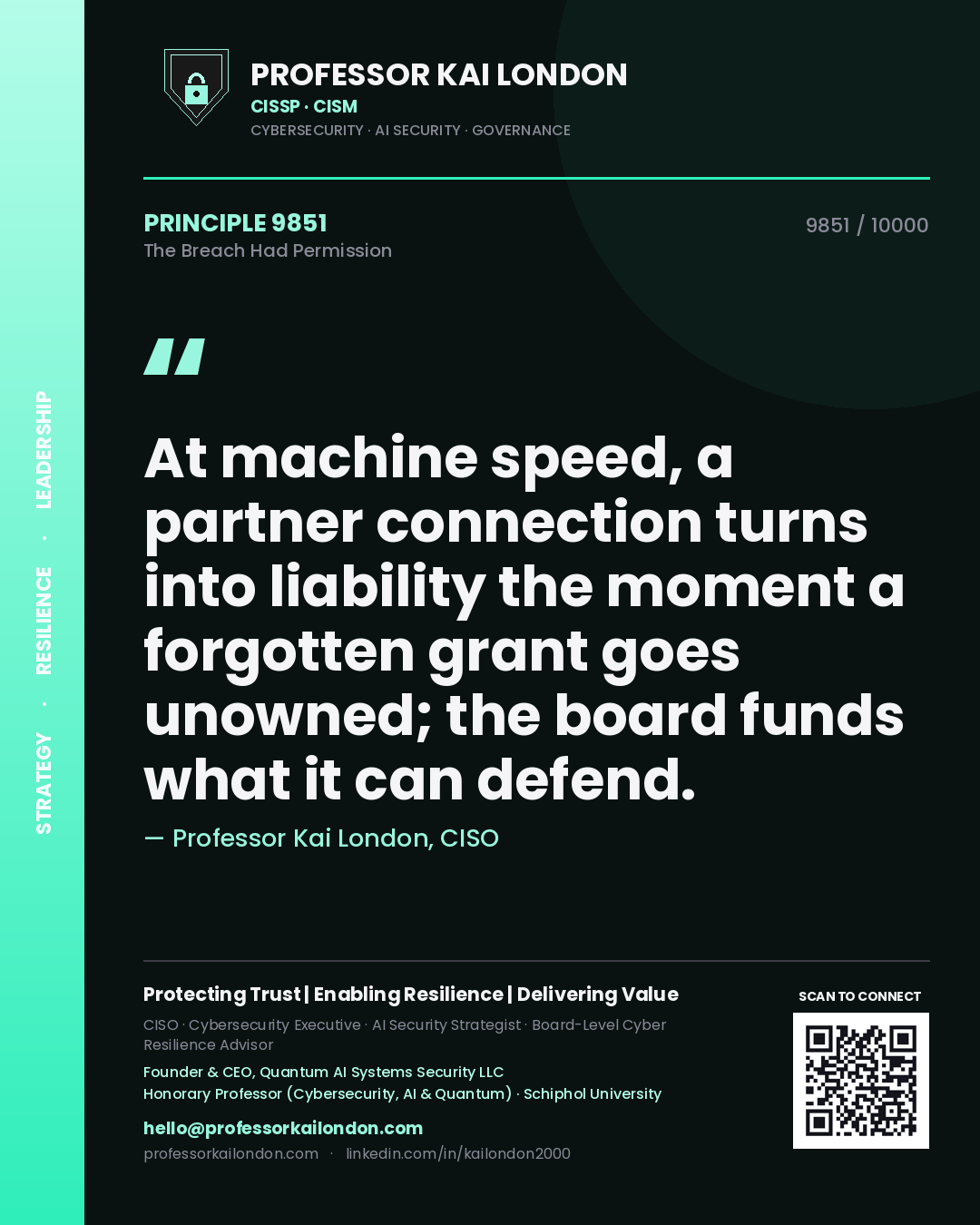 Quote card by Professor Kai London reading 'At machine speed, a partner connection turns into liability the moment a forgotten grant goes unowned; the board funds what it can defend.'. From the book The Breach Had Permission.