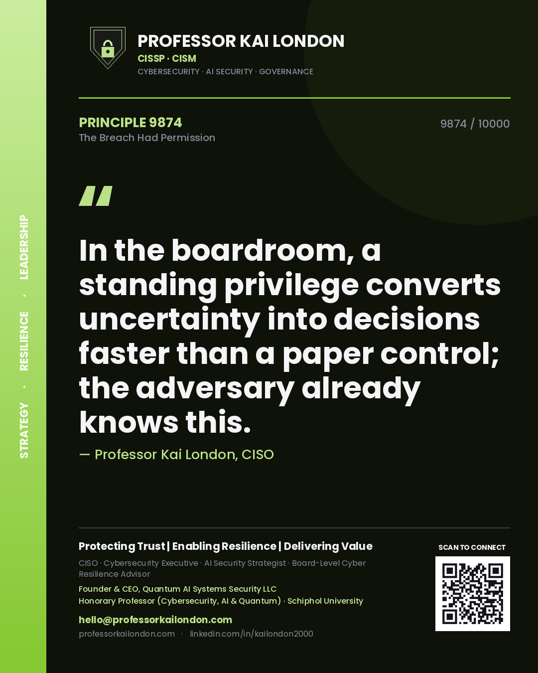 Professor Kai London principle 9874: In the boardroom, a standing privilege converts uncertainty into decisions faster than a paper control; the adversary already knows this.