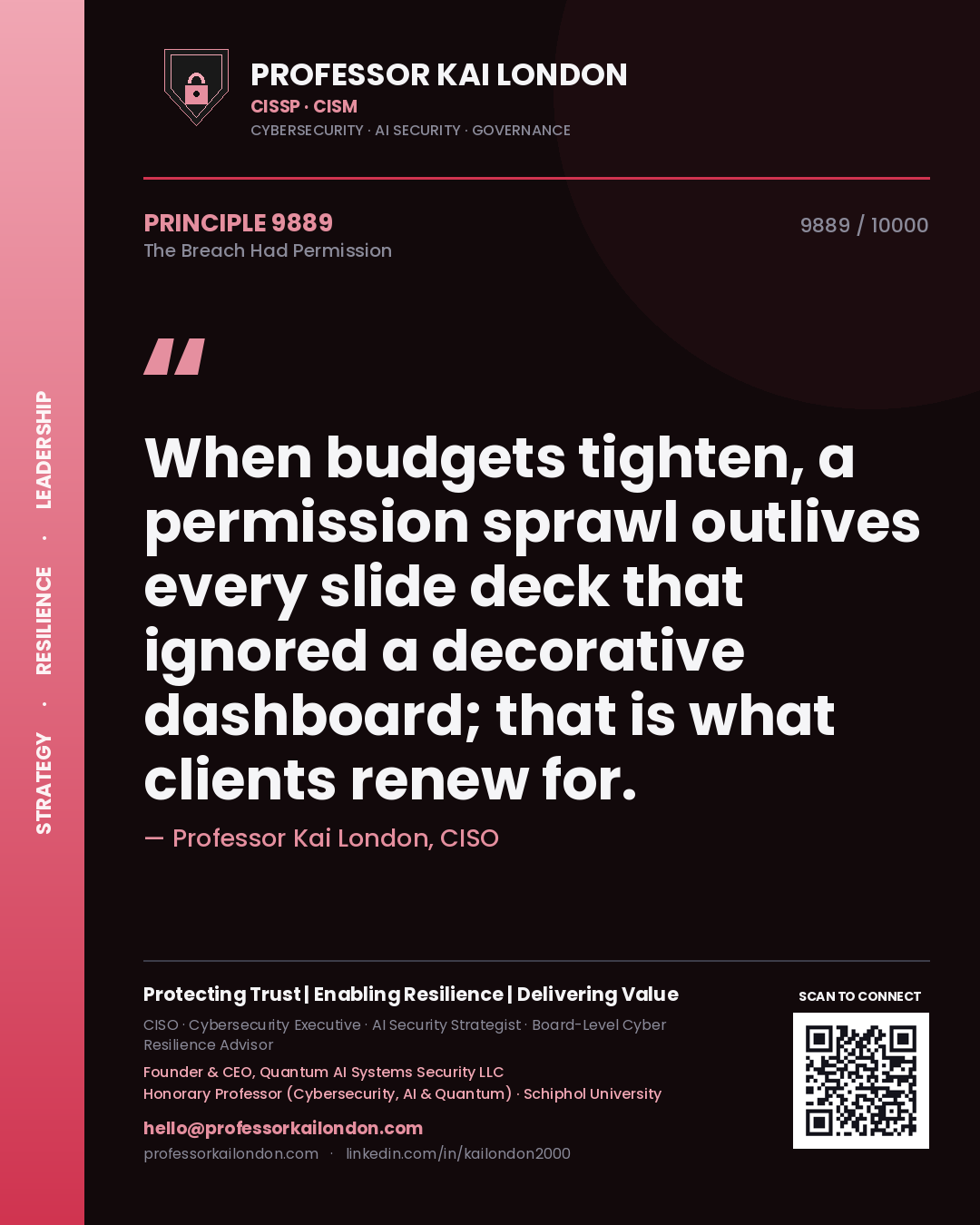 Professor Kai London principle 9889: When budgets tighten, a permission sprawl outlives every slide deck that ignored a decorative dashboard; that is what clients renew for.
