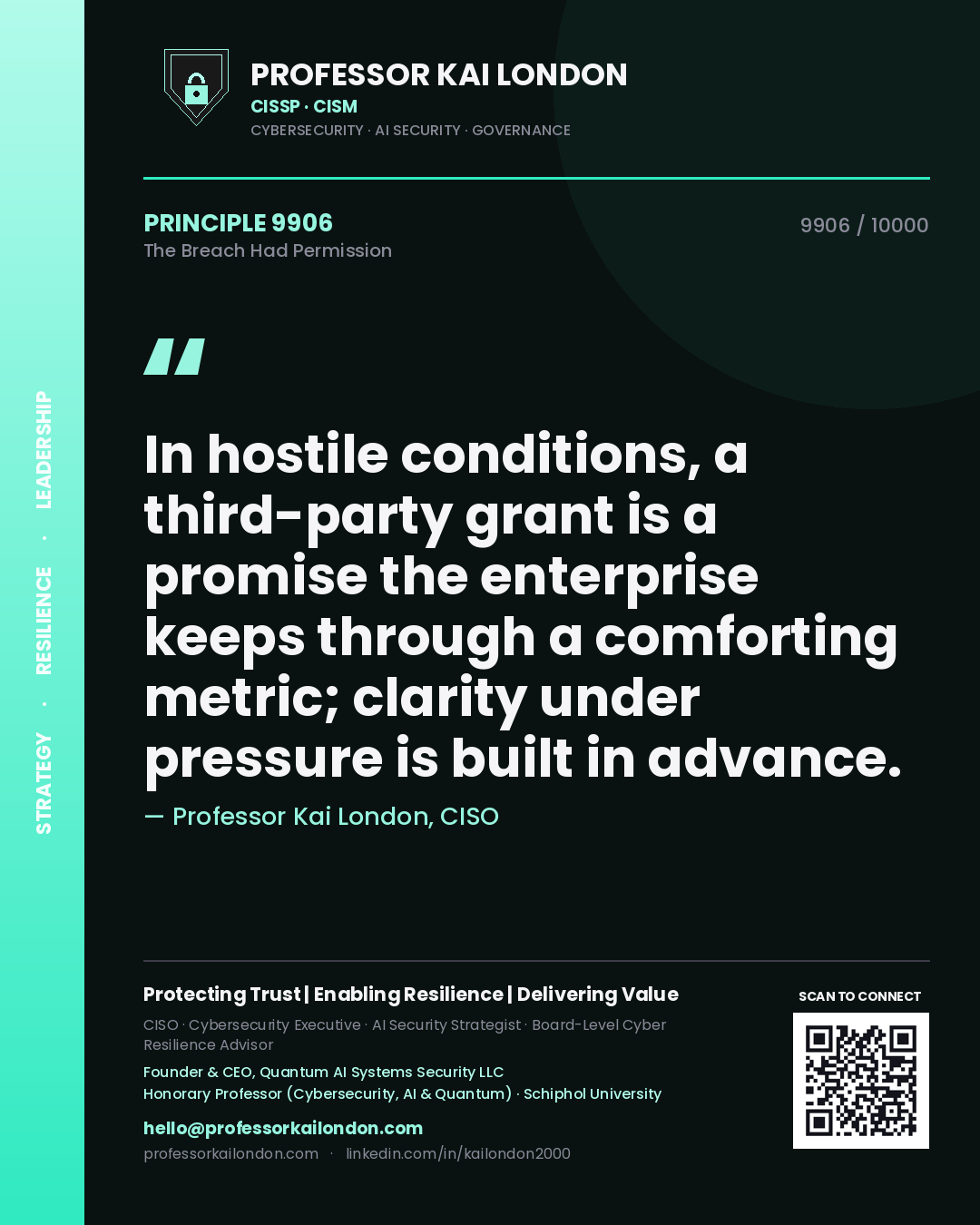 Quote card by Professor Kai London reading 'In hostile conditions, a third-party grant is a promise the enterprise keeps through a comforting metric; clarity under pressure is built in advance.'. From the book The Breach Had Permission.