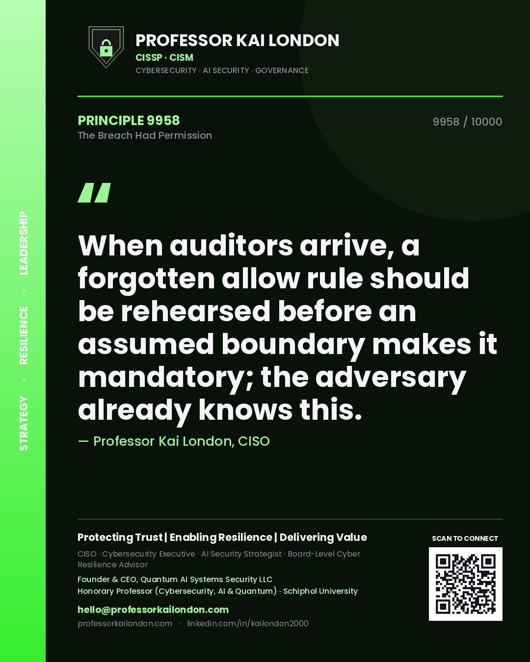 Professor Kai London principle 9958: When auditors arrive, a forgotten allow rule should be rehearsed before an assumed boundary makes it mandatory; the adversary already knows this.