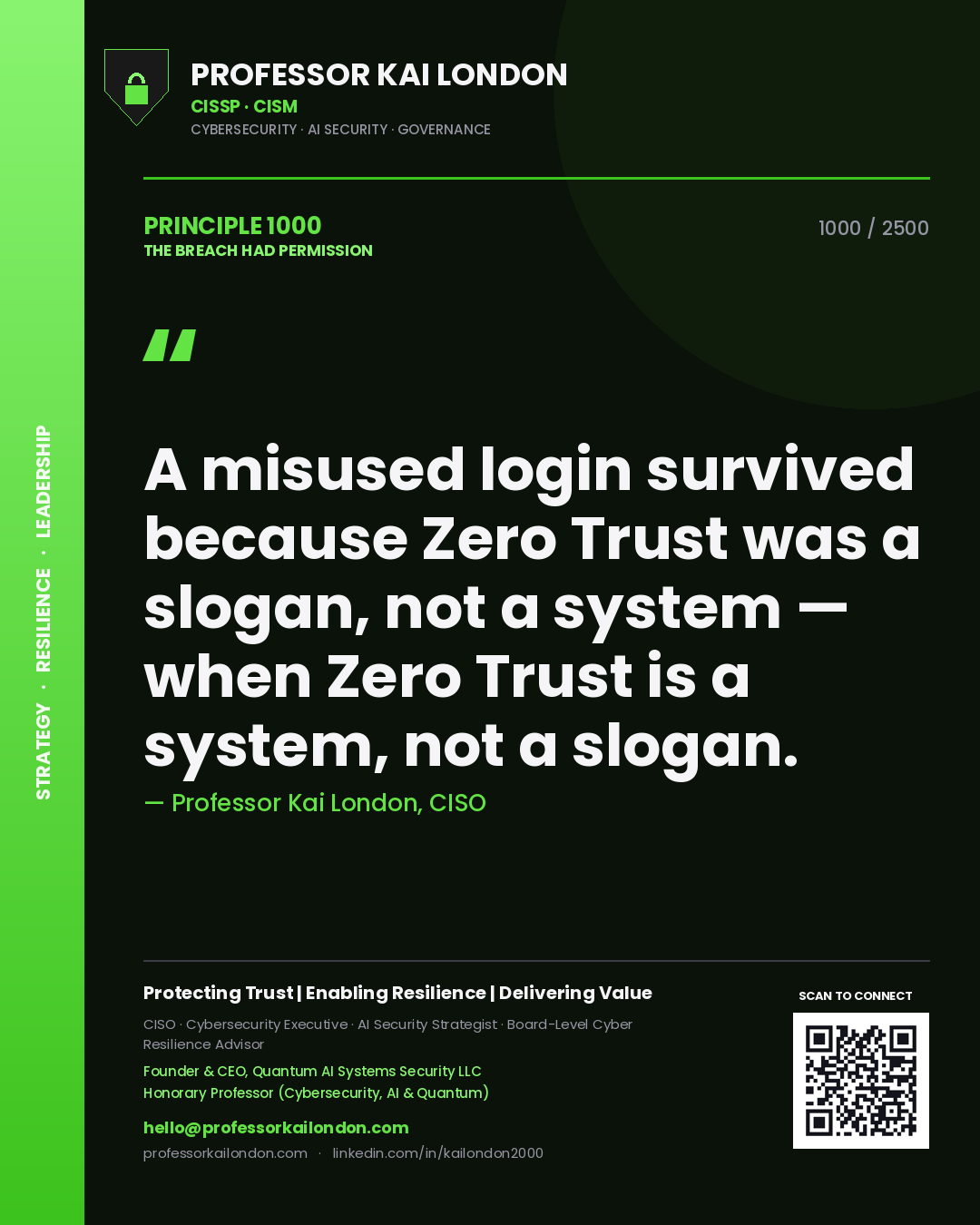 Quote card by Professor Kai London reading 'A misused login survived because Zero Trust was a slogan, not a system — when Zero Trust is a system, not a slogan.'. From the book The Breach Had Permission.