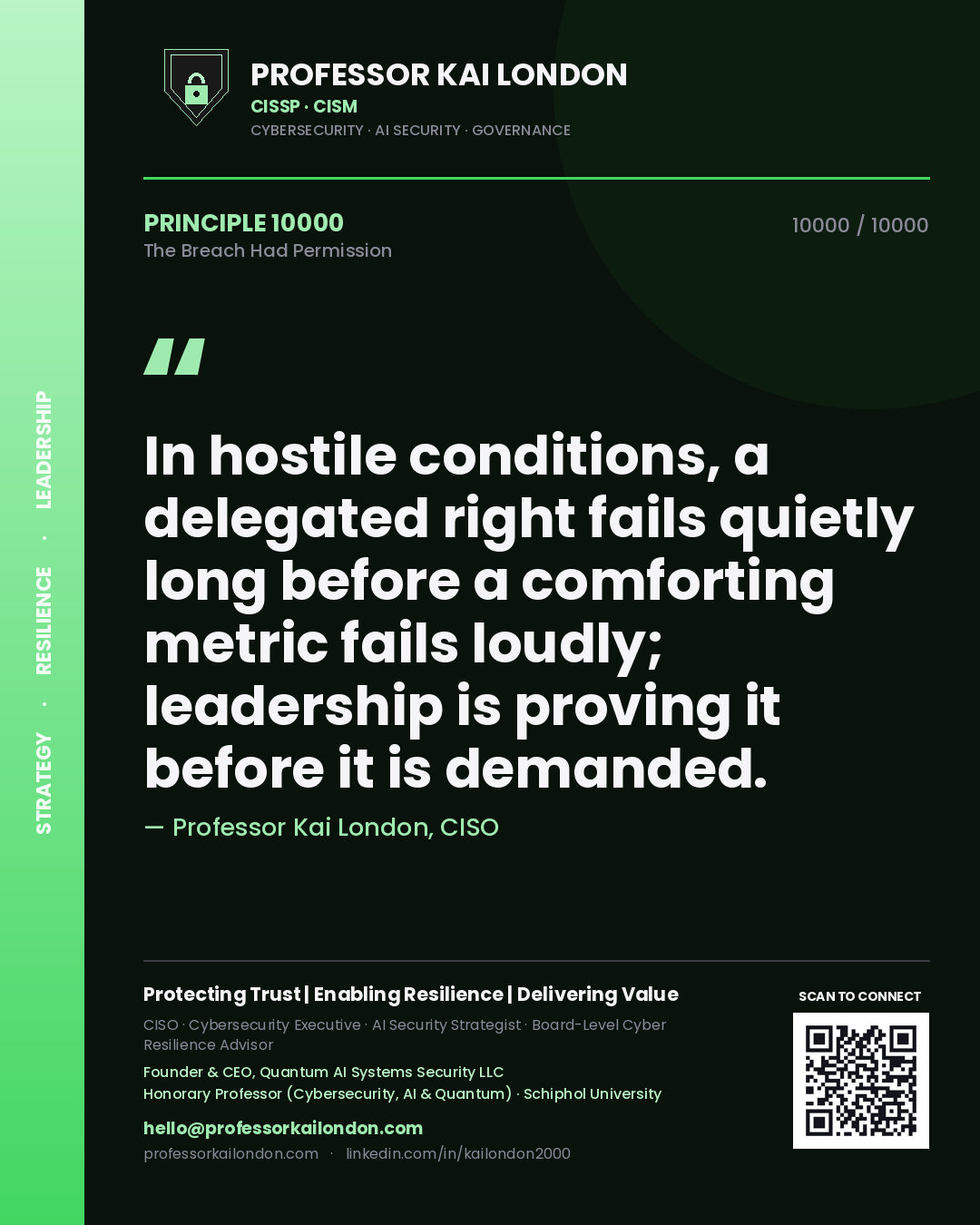 Quote card by Professor Kai London reading 'In hostile conditions, a delegated right fails quietly long before a comforting metric fails loudly; leadership is proving it before it is demanded.'. From the book The Breach Had Permission.