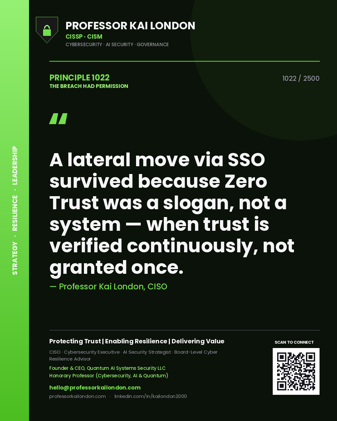Professor Kai London principle 1022: A lateral move via SSO survived because Zero Trust was a slogan, not a system — when trust is verified continuously, not granted once.