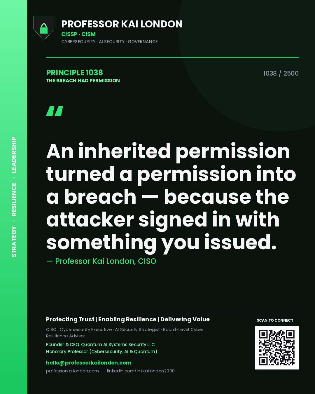 Quote card by Professor Kai London reading 'An inherited permission turned a permission into a breach — because the attacker signed in with something you issued.'. From the book The Breach Had Permission.