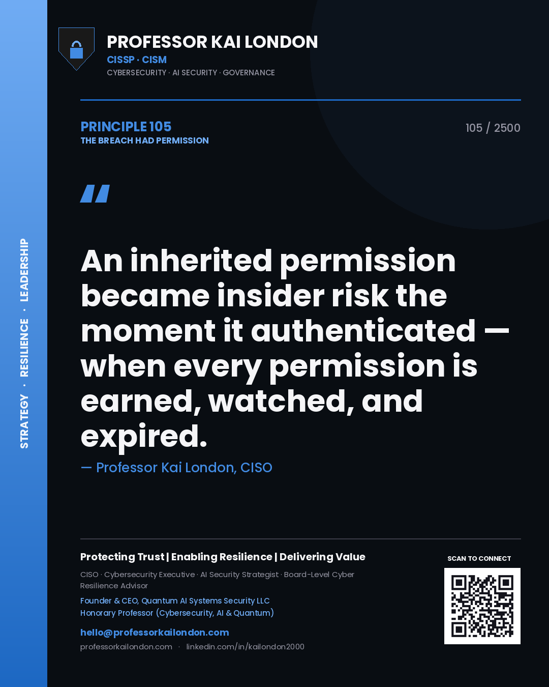 Quote card by Professor Kai London reading 'An inherited permission became insider risk the moment it authenticated — when every permission is earned, watched, and expired.'. From the book The Breach Had Permission.