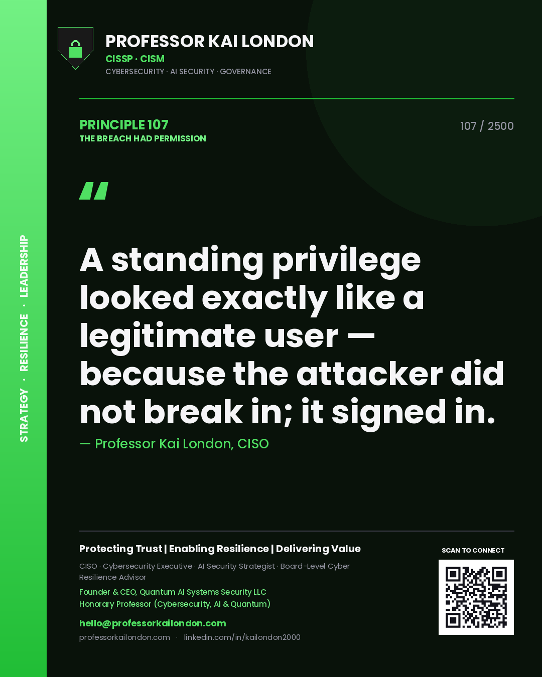Quote card by Professor Kai London reading 'A standing privilege looked exactly like a legitimate user — because the attacker did not break in; it signed in.'. From the book The Breach Had Permission.