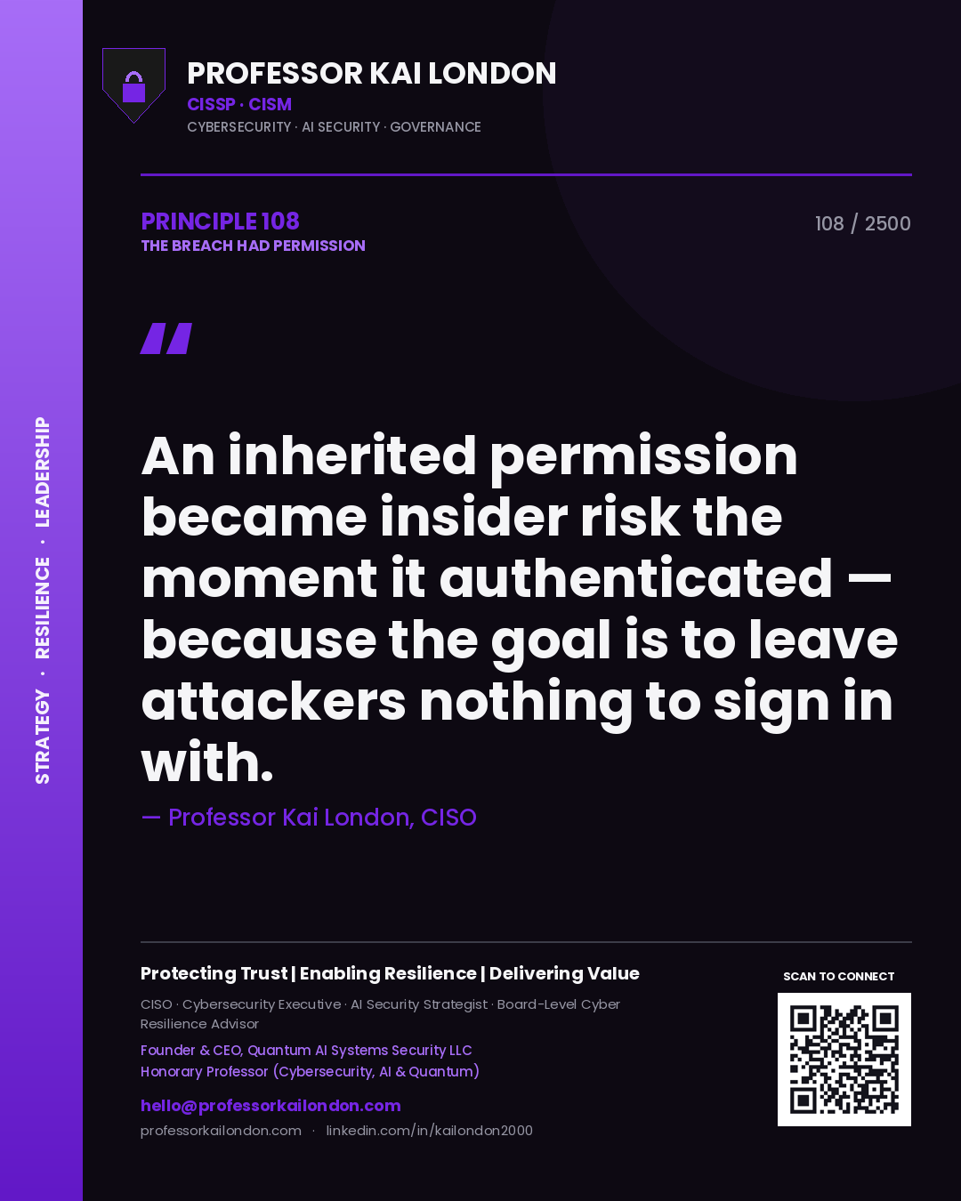 Quote card by Professor Kai London reading 'An inherited permission became insider risk the moment it authenticated — because the goal is to leave attackers nothing to sign in with.'. From the book The Breach Had Permission.