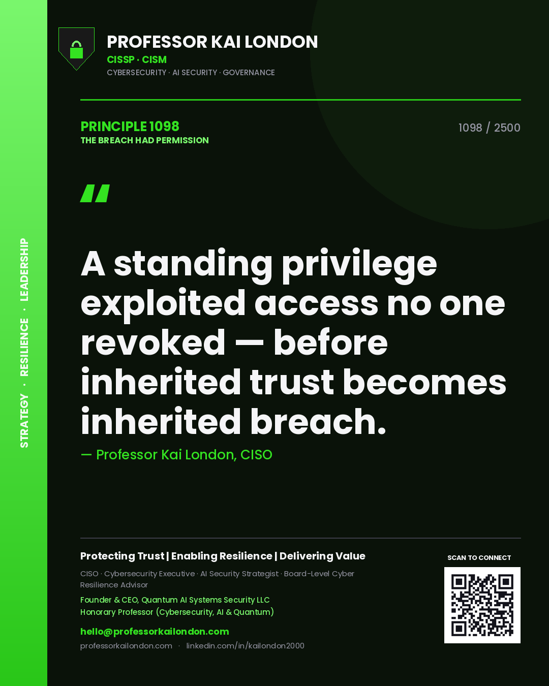 Professor Kai London principle 1098: A standing privilege exploited access no one revoked — before inherited trust becomes inherited breach.