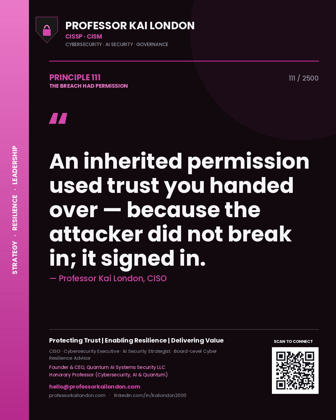 Quote card by Professor Kai London reading 'An inherited permission used trust you handed over — because the attacker did not break in; it signed in.'. From the book The Breach Had Permission.