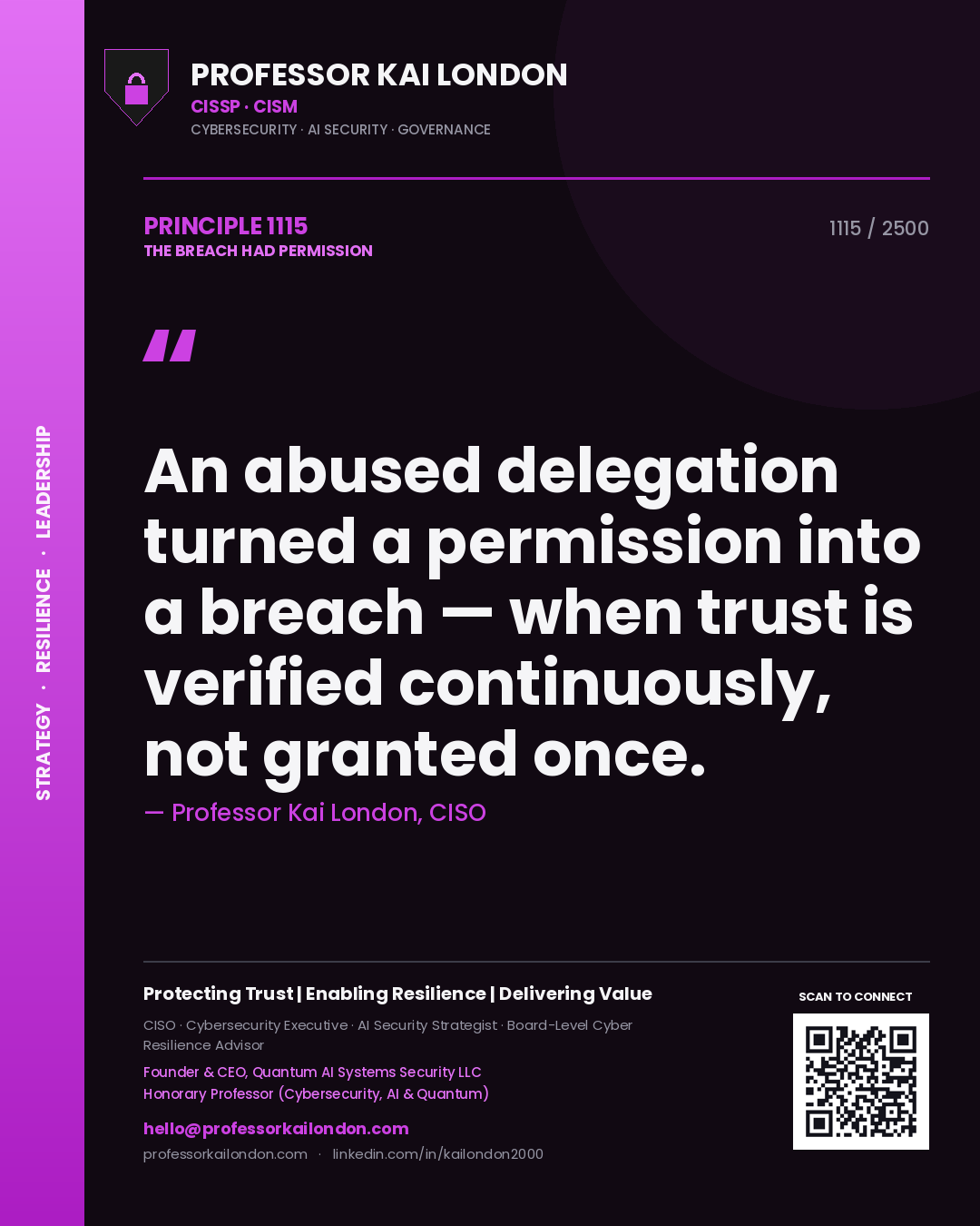 Professor Kai London principle 1115: An abused delegation turned a permission into a breach — when trust is verified continuously, not granted once.