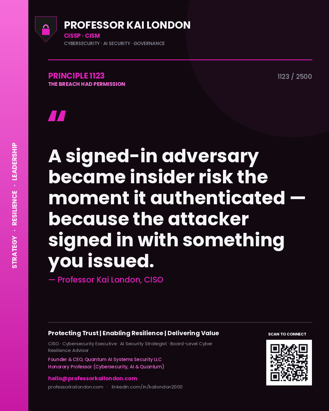 Quote card by Professor Kai London reading 'A signed-in adversary became insider risk the moment it authenticated — because the attacker signed in with something you issued.'. From the book The Breach Had Permission.