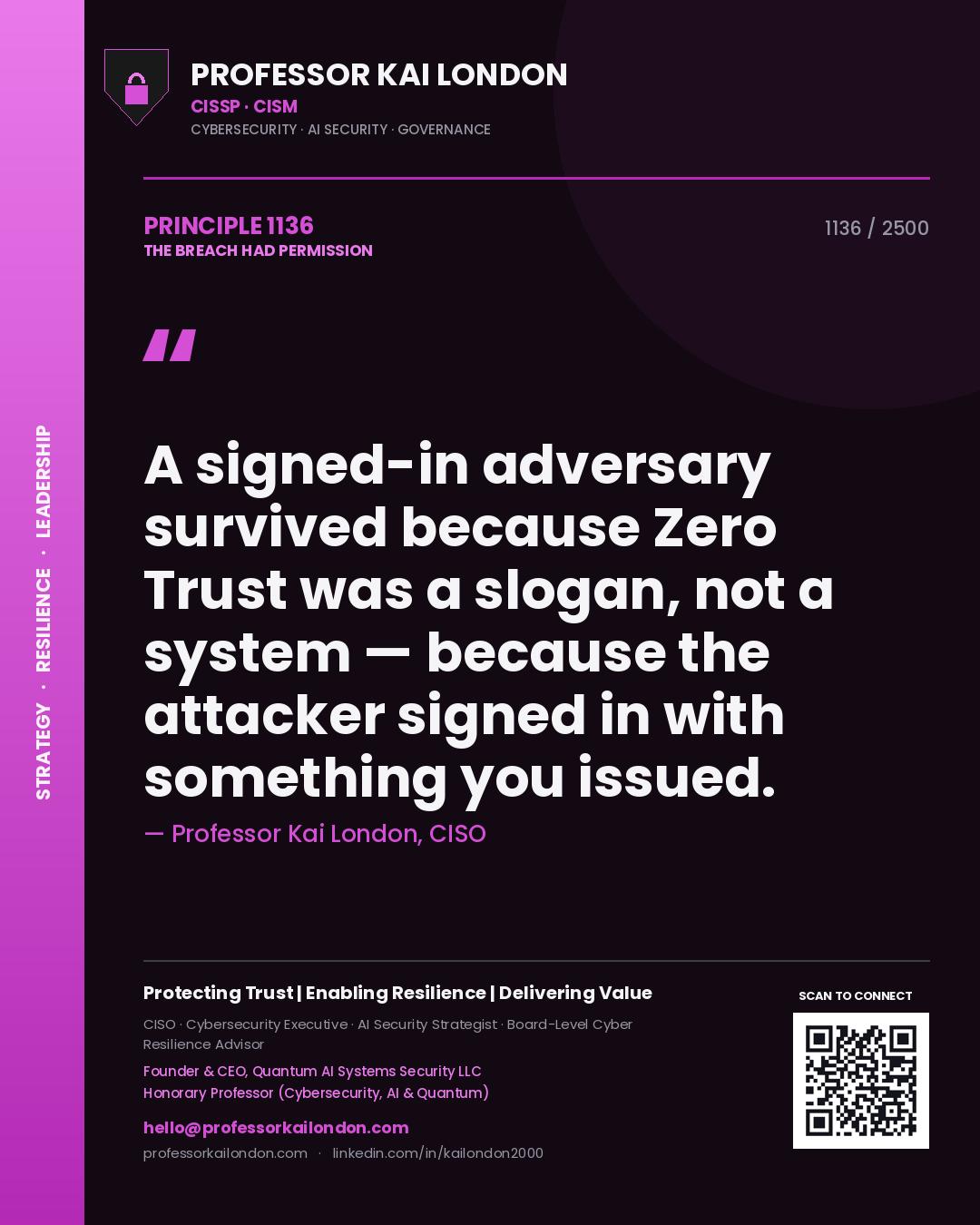 Professor Kai London principle 1136: A signed-in adversary survived because Zero Trust was a slogan, not a system — because the attacker signed in with something you issued.