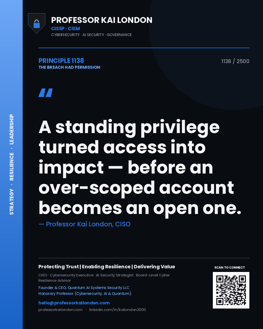 Quote card by Professor Kai London reading 'A standing privilege turned access into impact — before an over-scoped account becomes an open one.'. From the book The Breach Had Permission.