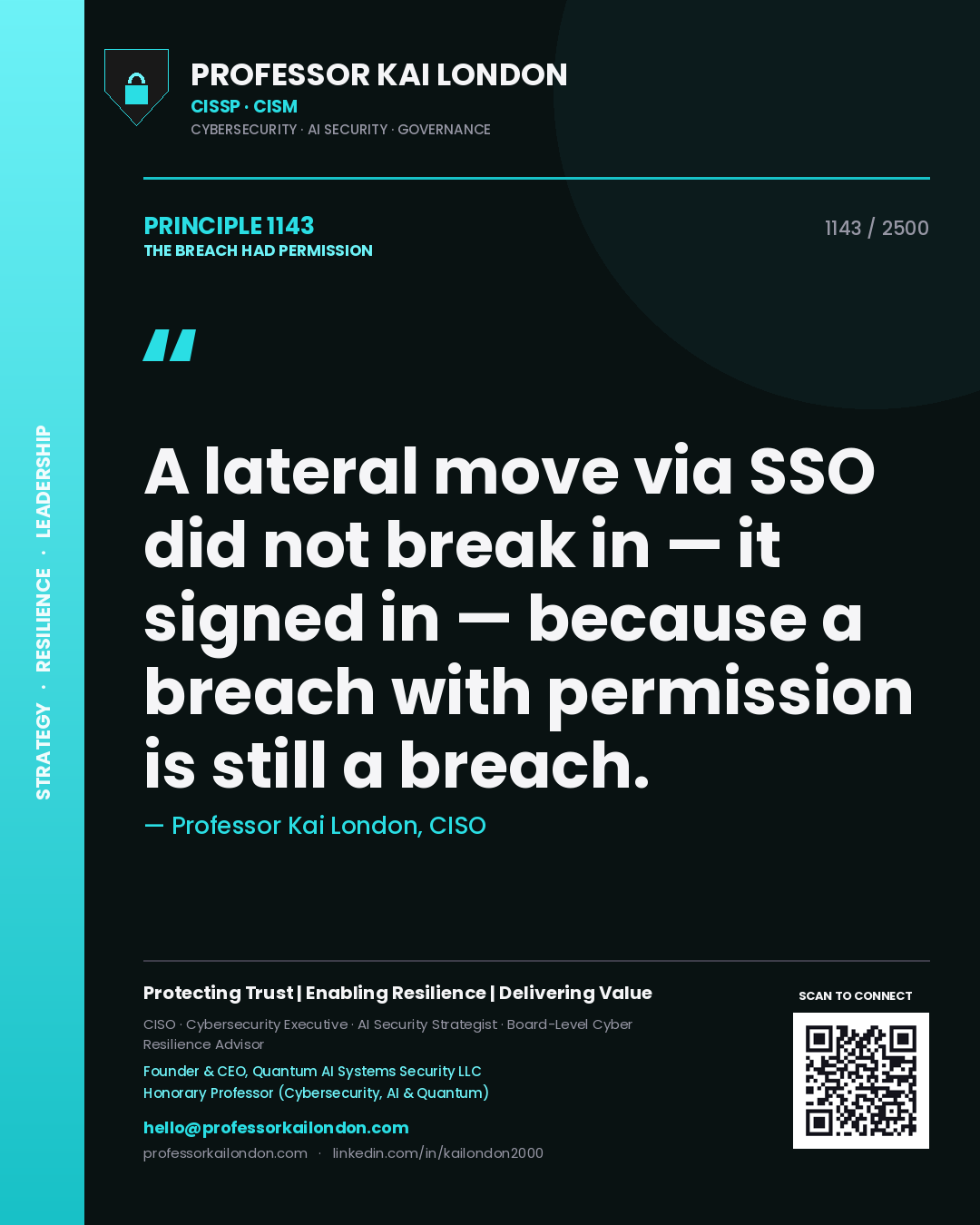 Quote card by Professor Kai London reading 'A lateral move via SSO did not break in — it signed in — because a breach with permission is still a breach.'. From the book The Breach Had Permission.