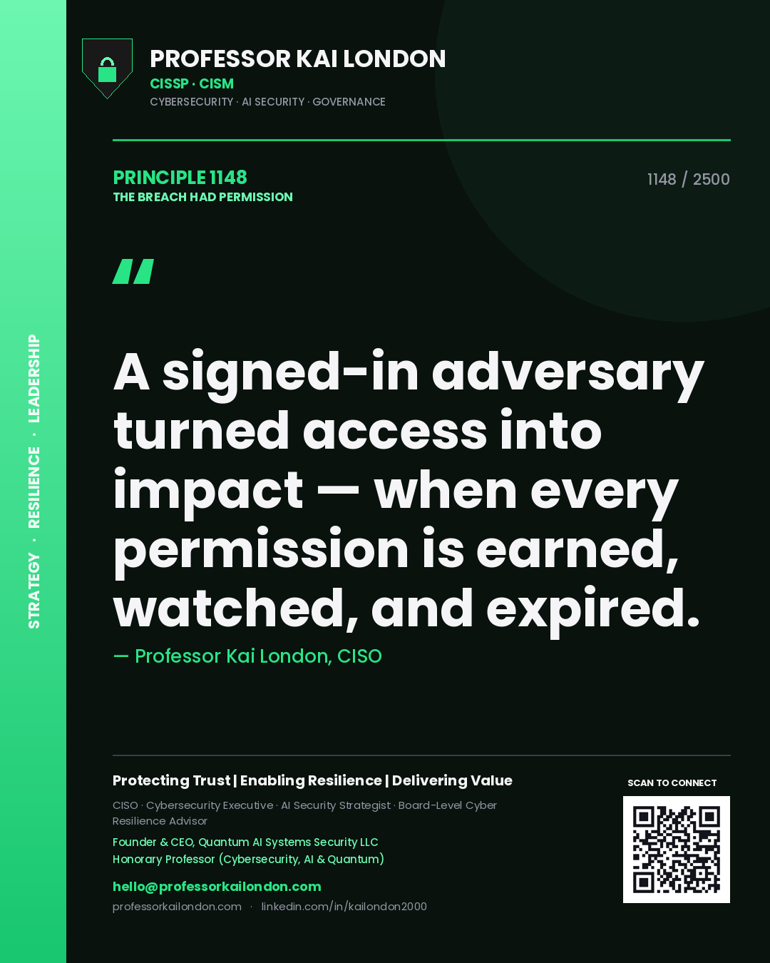 Quote card by Professor Kai London reading 'A signed-in adversary turned access into impact — when every permission is earned, watched, and expired.'. From the book The Breach Had Permission.