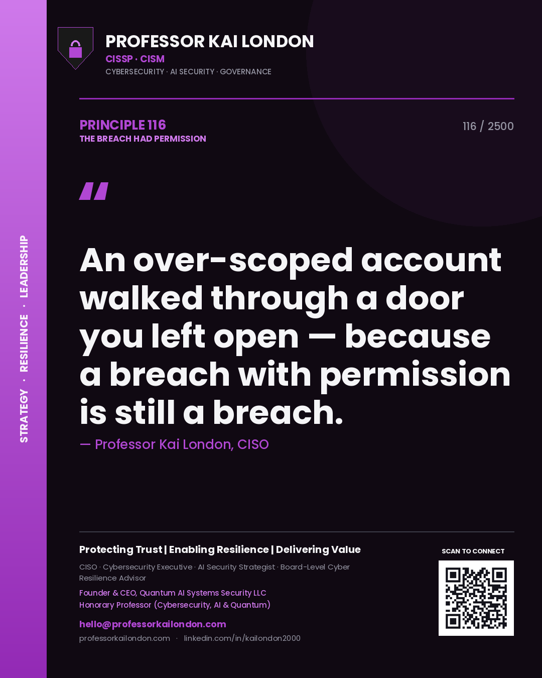 Quote card by Professor Kai London reading 'An over-scoped account walked through a door you left open — because a breach with permission is still a breach.'. From the book The Breach Had Permission.