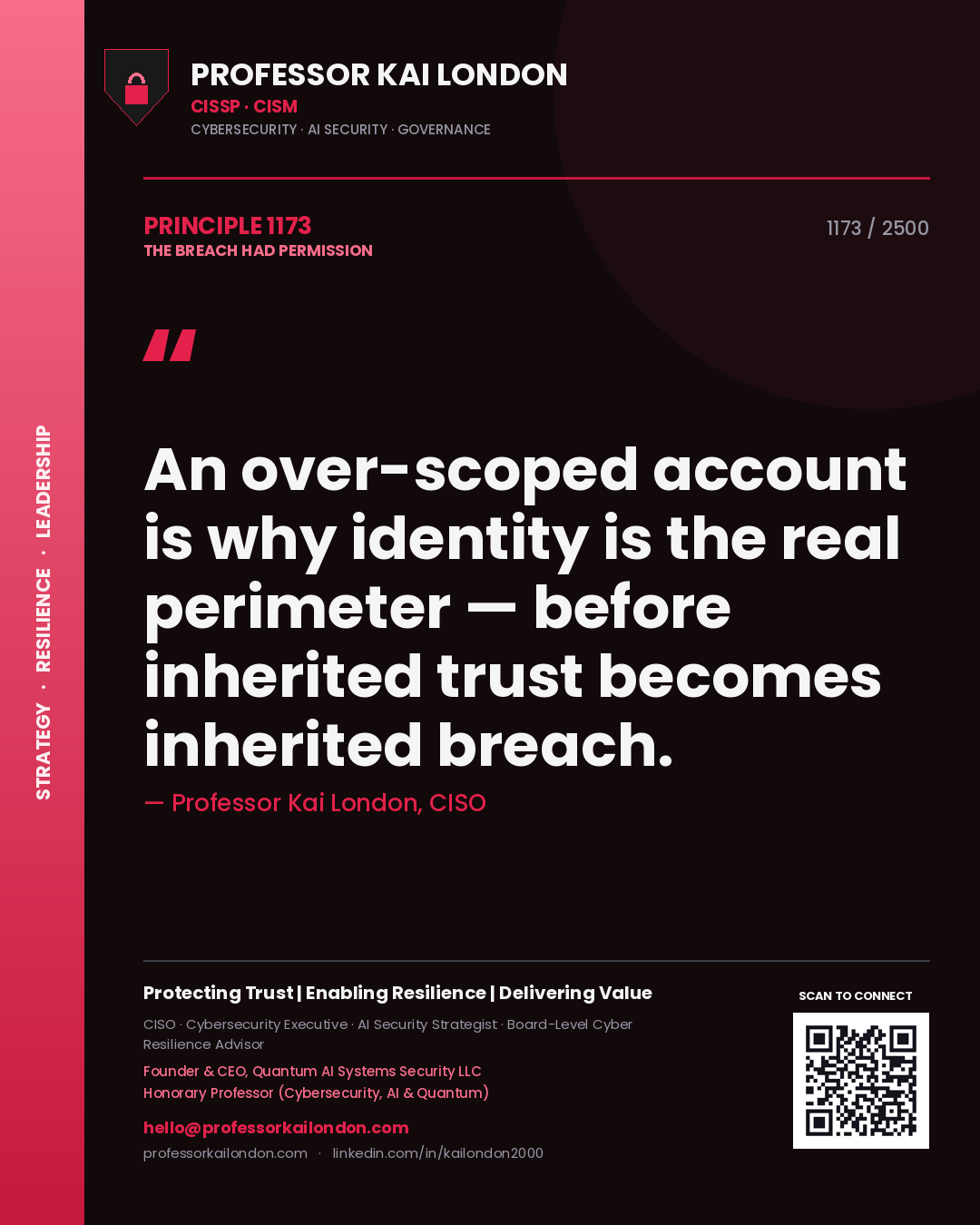 Professor Kai London principle 1173: An over-scoped account is why identity is the real perimeter — before inherited trust becomes inherited breach.