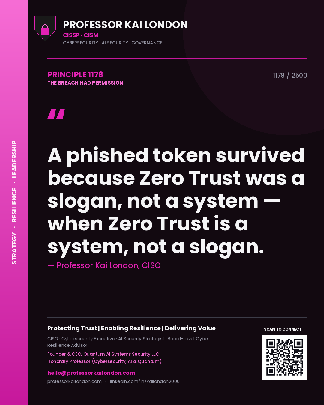 Quote card by Professor Kai London reading 'A phished token survived because Zero Trust was a slogan, not a system — when Zero Trust is a system, not a slogan.'. From the book The Breach Had Permission.