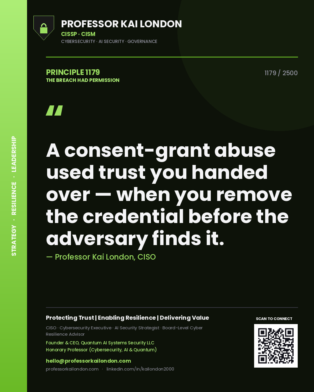 Quote card by Professor Kai London reading 'A consent-grant abuse used trust you handed over — when you remove the credential before the adversary finds it.'. From the book The Breach Had Permission.