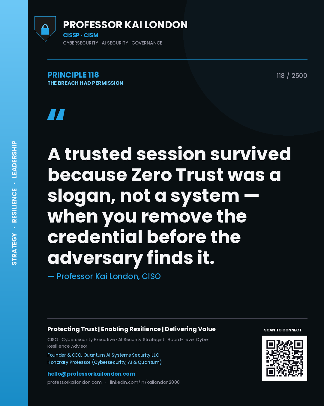Quote card by Professor Kai London reading 'A trusted session survived because Zero Trust was a slogan, not a system — when you remove the credential before the adversary finds it.'. From the book The Breach Had Permission.