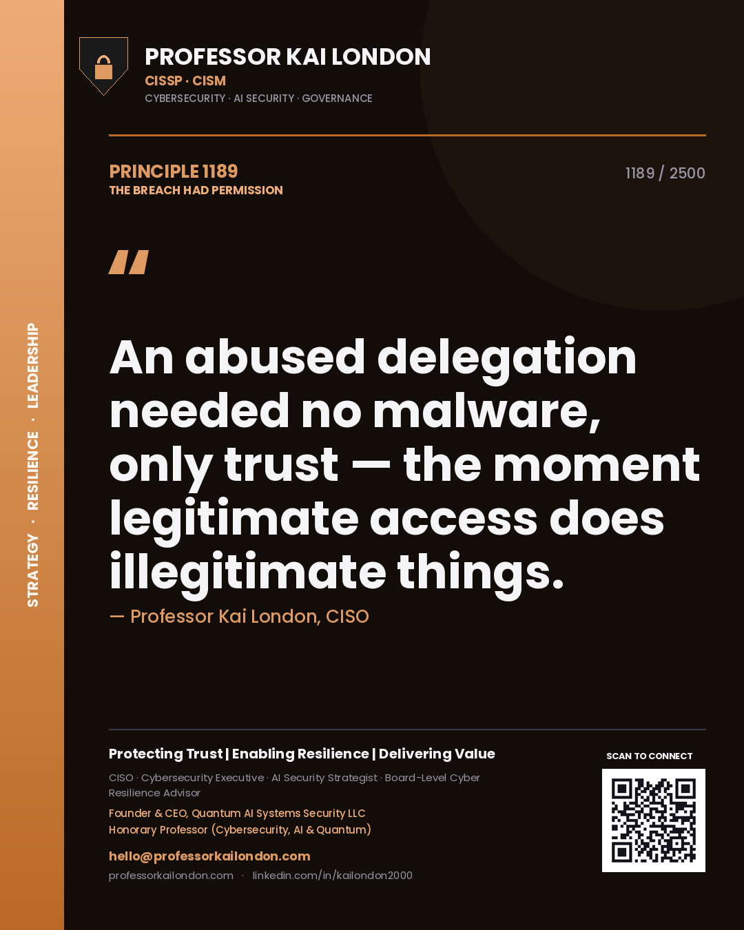 Professor Kai London principle 1189: An abused delegation needed no malware, only trust — the moment legitimate access does illegitimate things.