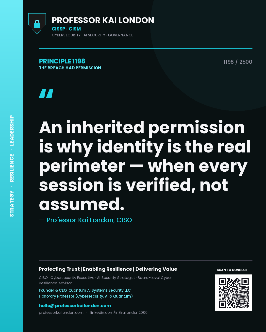 Quote card by Professor Kai London reading 'An inherited permission is why identity is the real perimeter — when every session is verified, not assumed.'. From the book The Breach Had Permission.