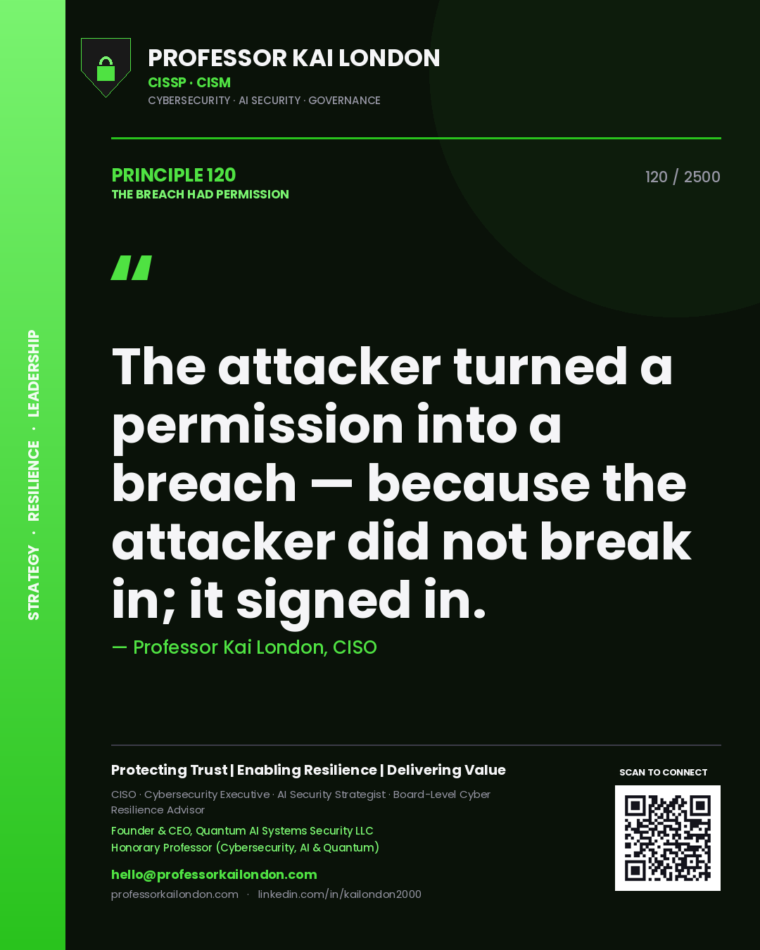 Quote card by Professor Kai London reading 'The attacker turned a permission into a breach — because the attacker did not break in; it signed in.'. From the book The Breach Had Permission.