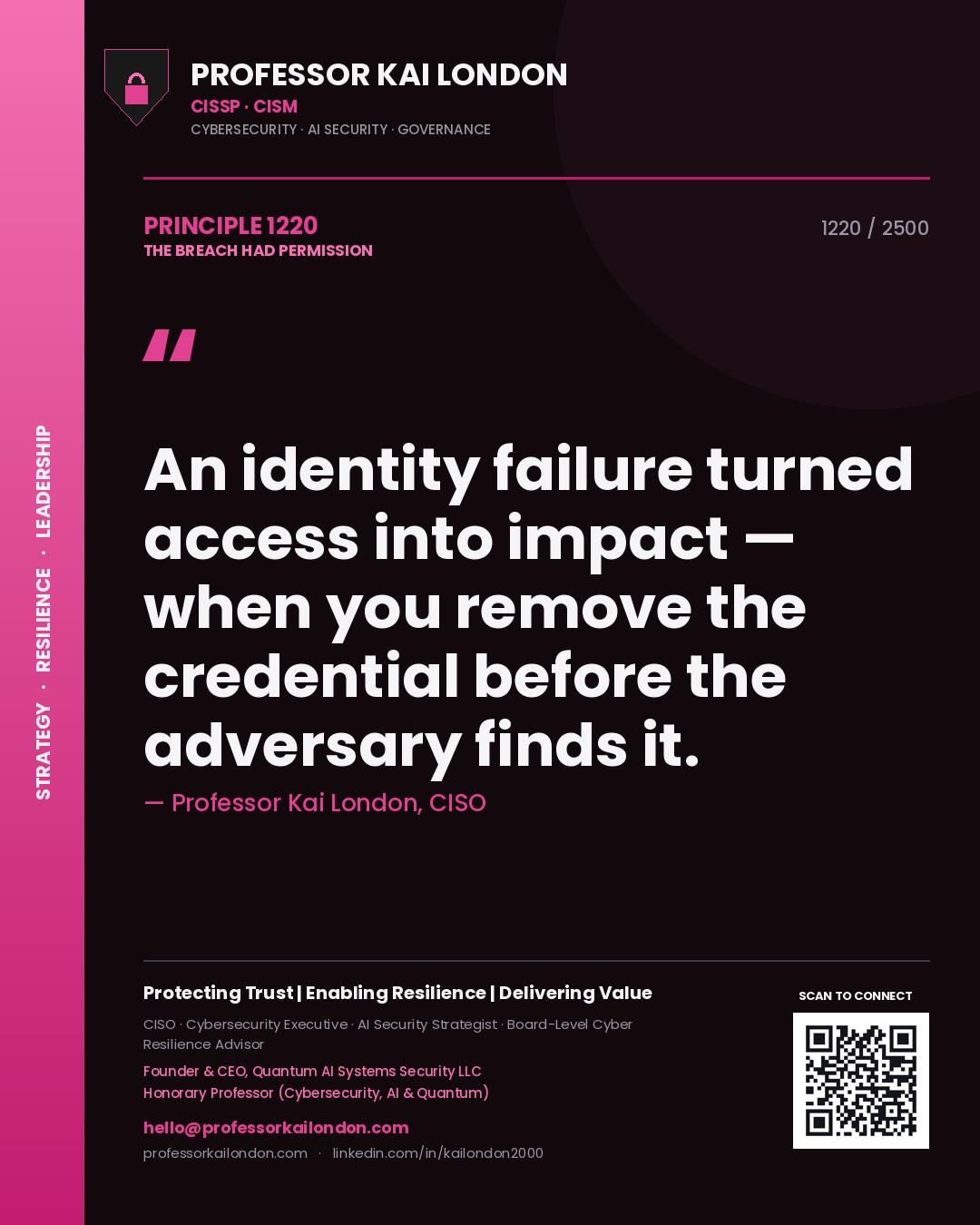 Quote card by Professor Kai London reading 'An identity failure turned access into impact — when you remove the credential before the adversary finds it.'. From the book The Breach Had Permission.