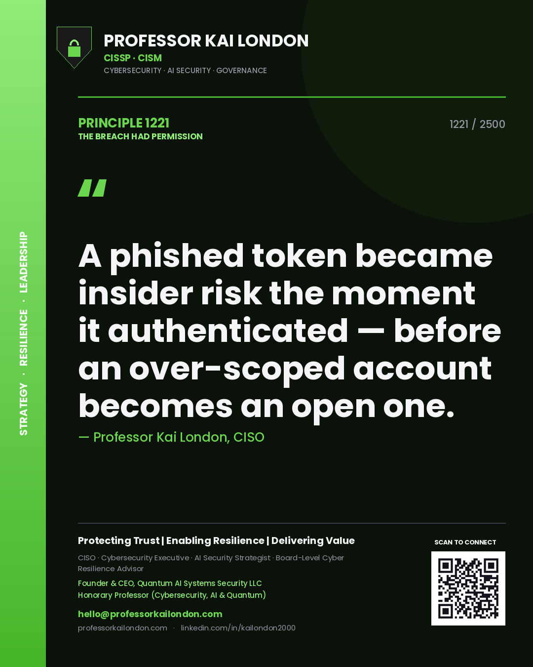 Quote card by Professor Kai London reading 'A phished token became insider risk the moment it authenticated — before an over-scoped account becomes an open one.'. From the book The Breach Had Permission.
