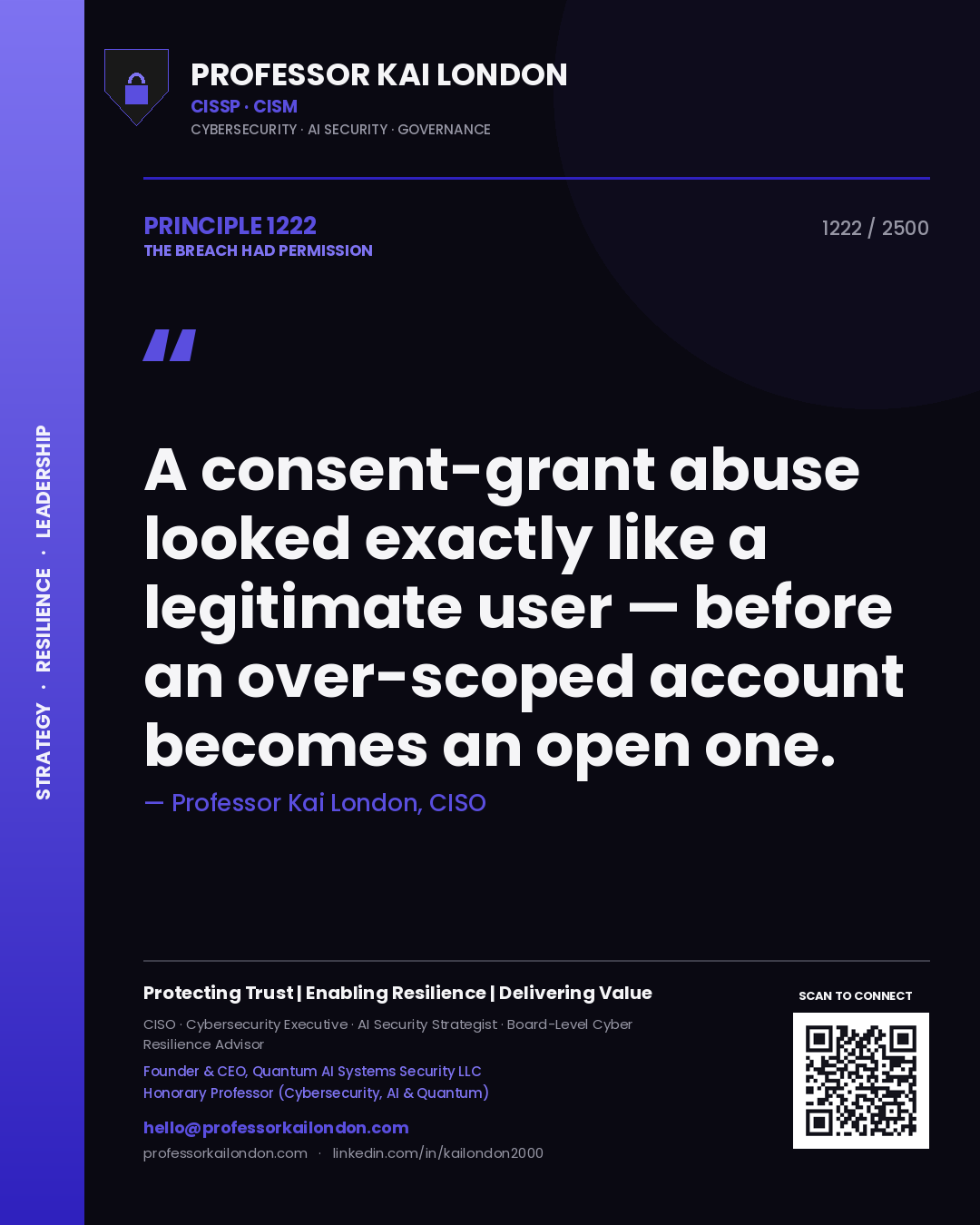 Quote card by Professor Kai London reading 'A consent-grant abuse looked exactly like a legitimate user — before an over-scoped account becomes an open one.'. From the book The Breach Had Permission.