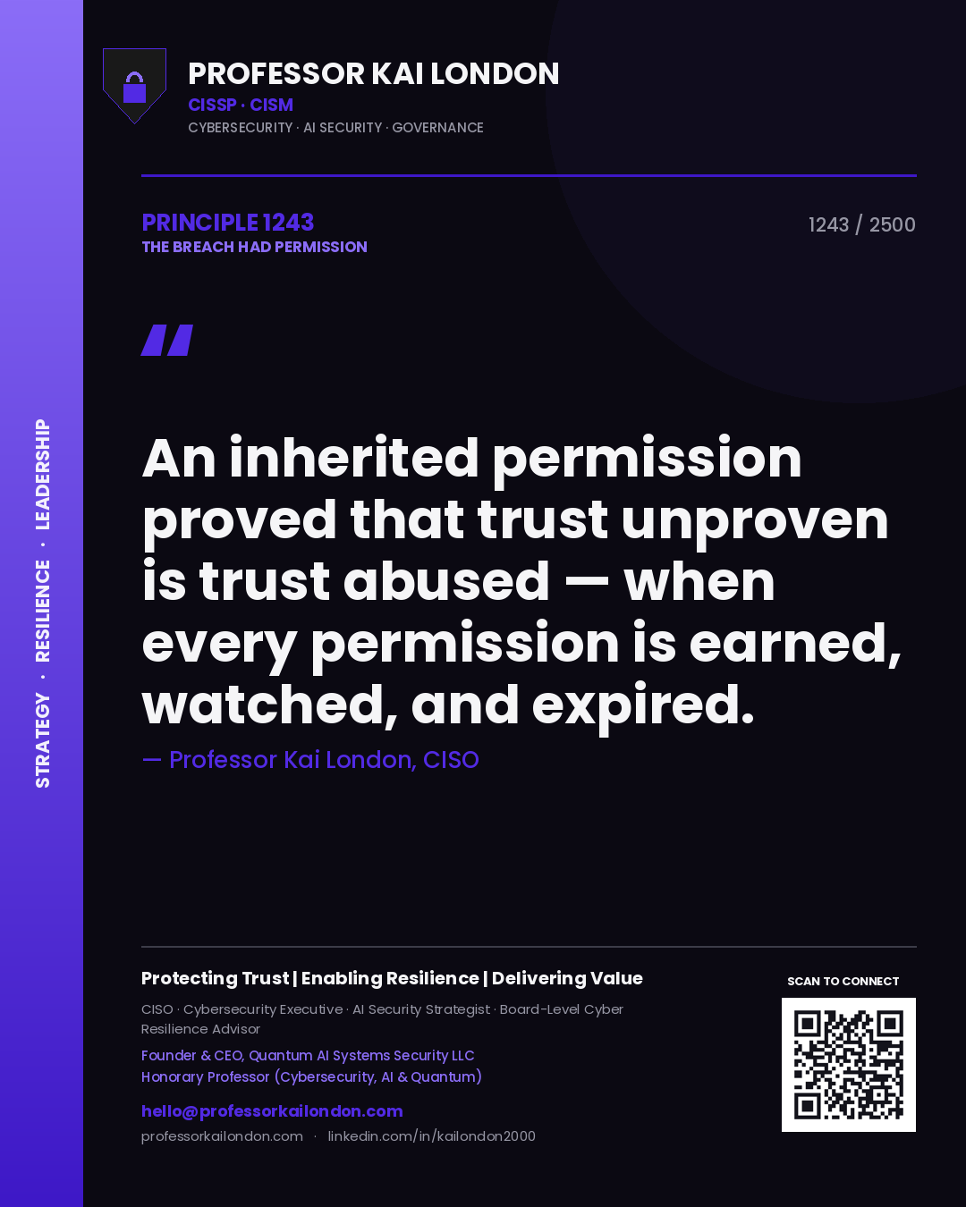 Quote card by Professor Kai London reading 'An inherited permission proved that trust unproven is trust abused — when every permission is earned, watched, and expired.'. From the book The Breach Had Permission.