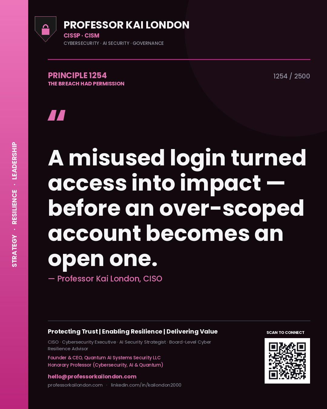 Quote card by Professor Kai London reading 'A misused login turned access into impact — before an over-scoped account becomes an open one.'. From the book The Breach Had Permission.