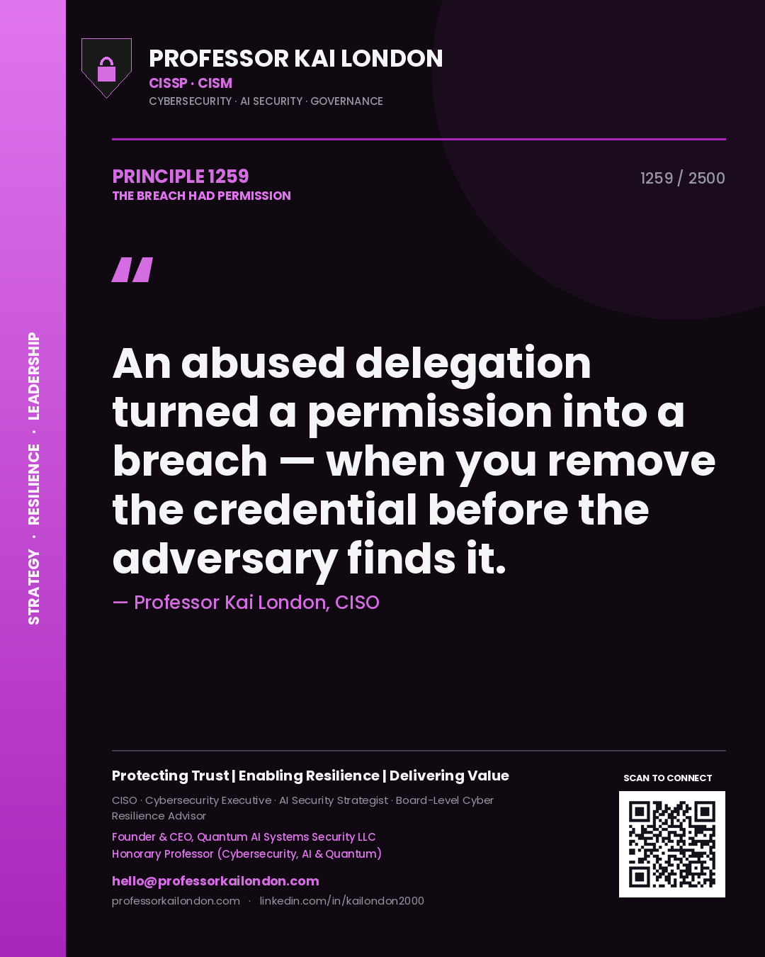 Quote card by Professor Kai London reading 'An abused delegation turned a permission into a breach — when you remove the credential before the adversary finds it.'. From the book The Breach Had Permission.