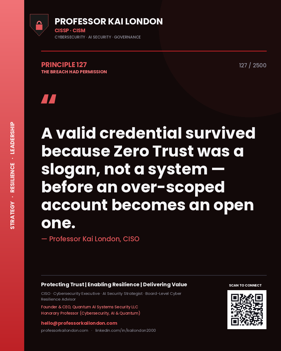 Quote card by Professor Kai London reading 'A valid credential survived because Zero Trust was a slogan, not a system — before an over-scoped account becomes an open one.'. From the book The Breach Had Permission.
