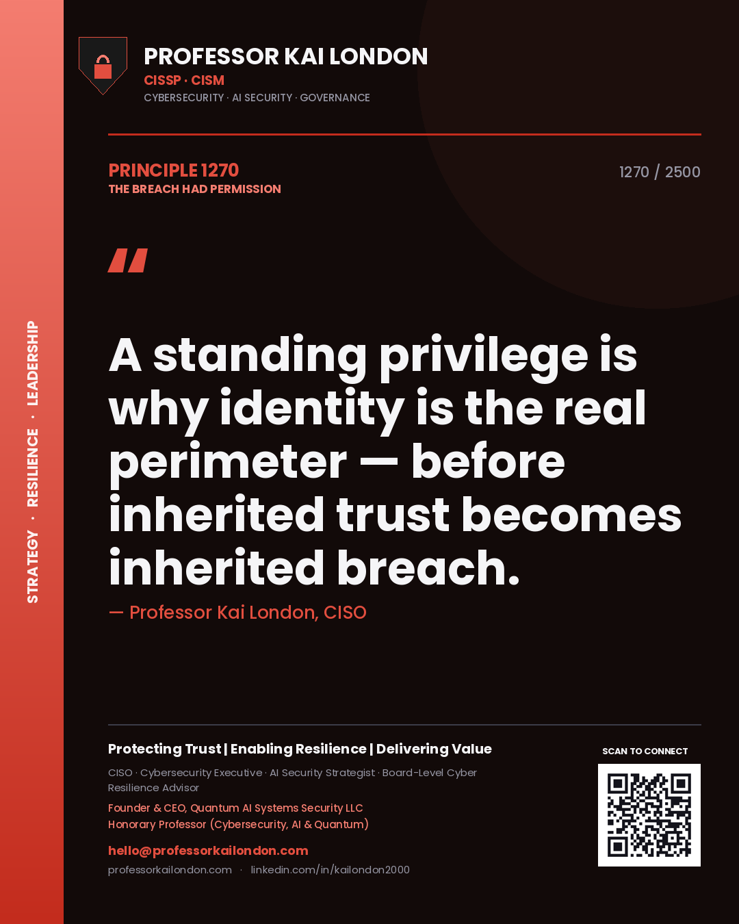Quote card by Professor Kai London reading 'A standing privilege is why identity is the real perimeter — before inherited trust becomes inherited breach.'. From the book The Breach Had Permission.