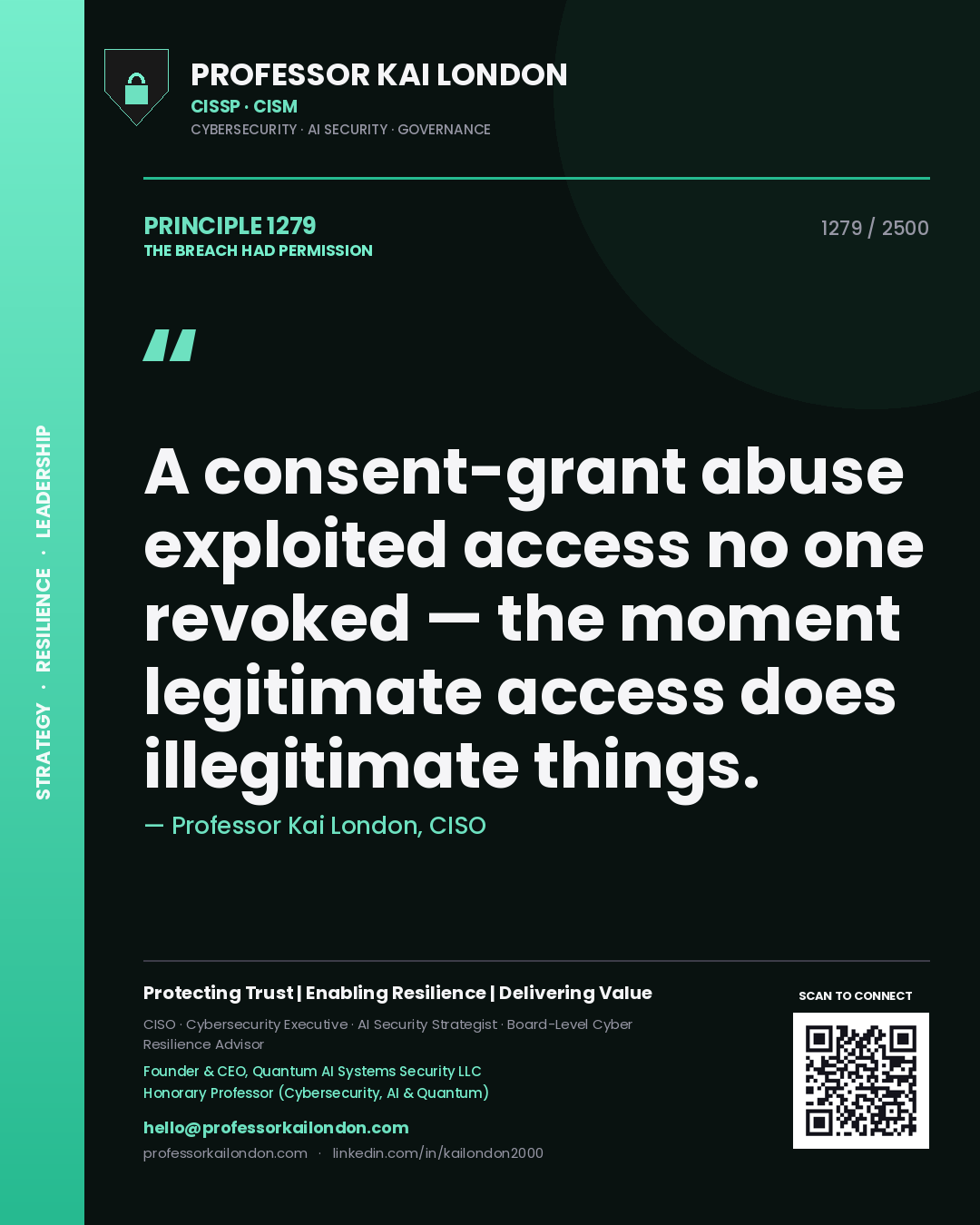 Quote card by Professor Kai London reading 'A consent-grant abuse exploited access no one revoked — the moment legitimate access does illegitimate things.'. From the book The Breach Had Permission.