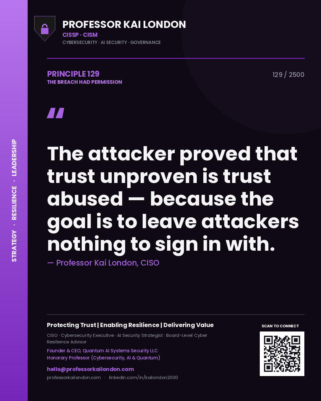 Quote card by Professor Kai London reading 'The attacker proved that trust unproven is trust abused — because the goal is to leave attackers nothing to sign in with.'. From the book The Breach Had Permission.