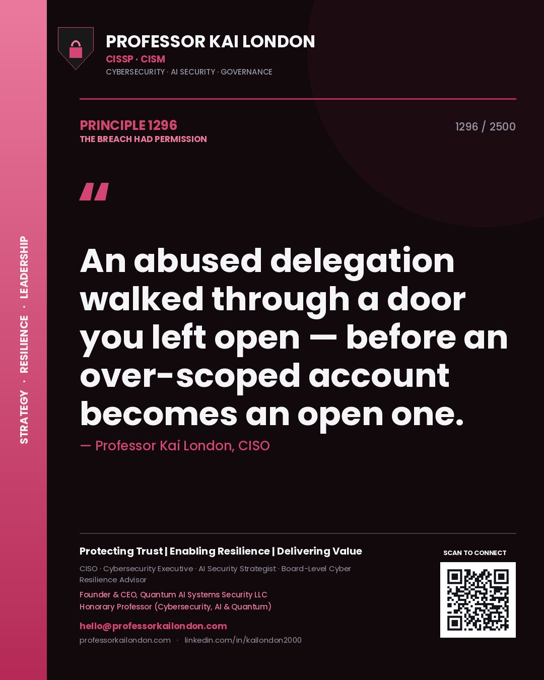 Professor Kai London principle 1296: An abused delegation walked through a door you left open — before an over-scoped account becomes an open one.