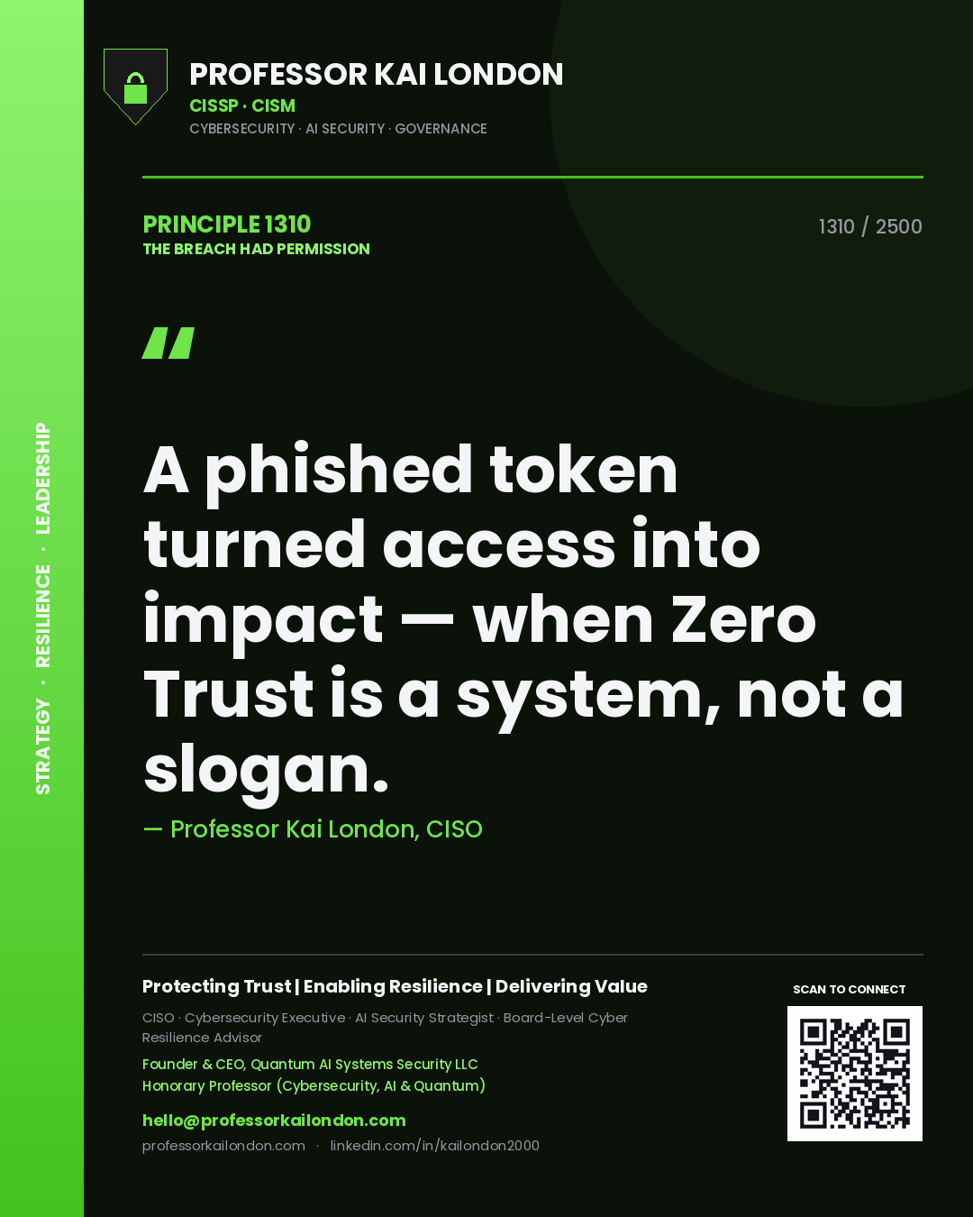 Quote card by Professor Kai London reading 'A phished token turned access into impact — when Zero Trust is a system, not a slogan.'. From the book The Breach Had Permission.