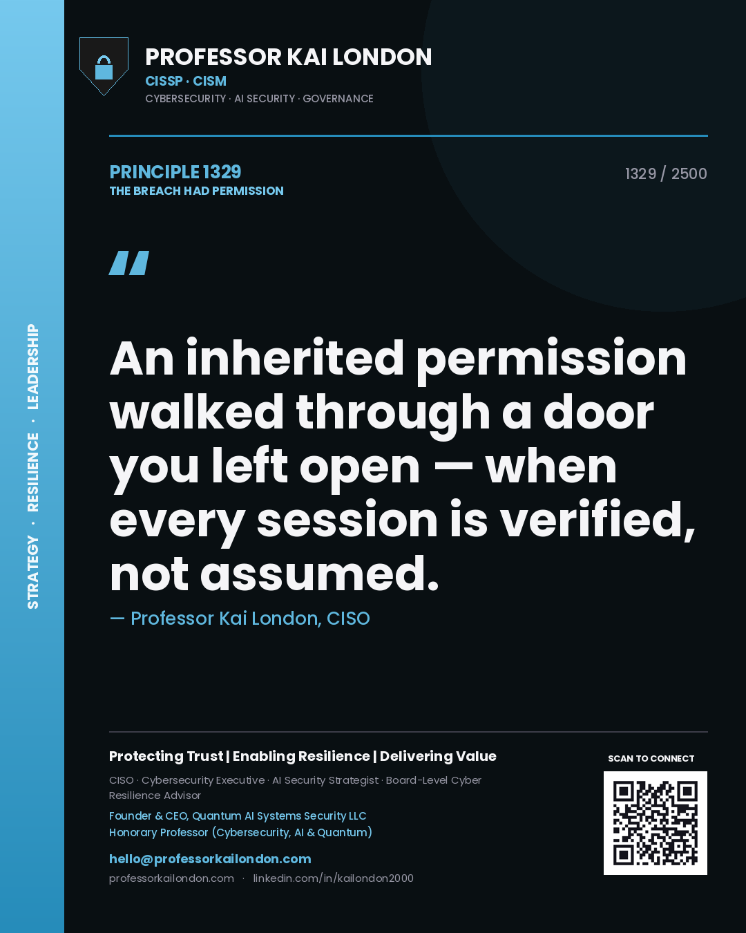 Quote card by Professor Kai London reading 'An inherited permission walked through a door you left open — when every session is verified, not assumed.'. From the book The Breach Had Permission.