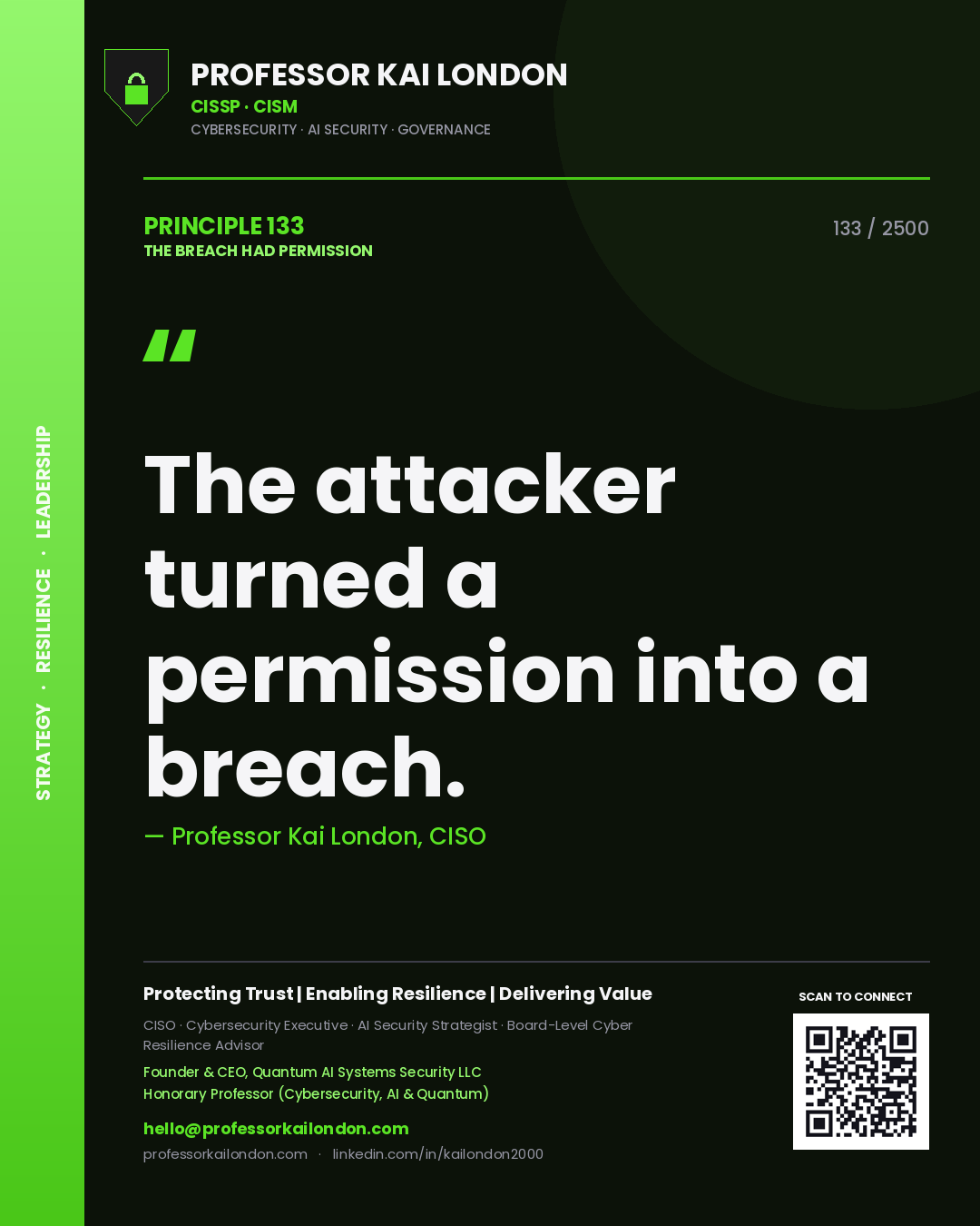 Quote card by Professor Kai London reading 'The attacker turned a permission into a breach.'. From the book The Breach Had Permission.