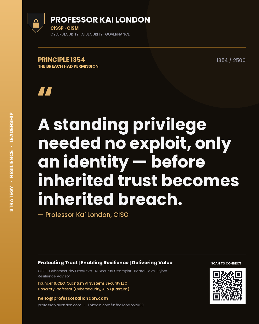 Professor Kai London principle 1354: A standing privilege needed no exploit, only an identity — before inherited trust becomes inherited breach.