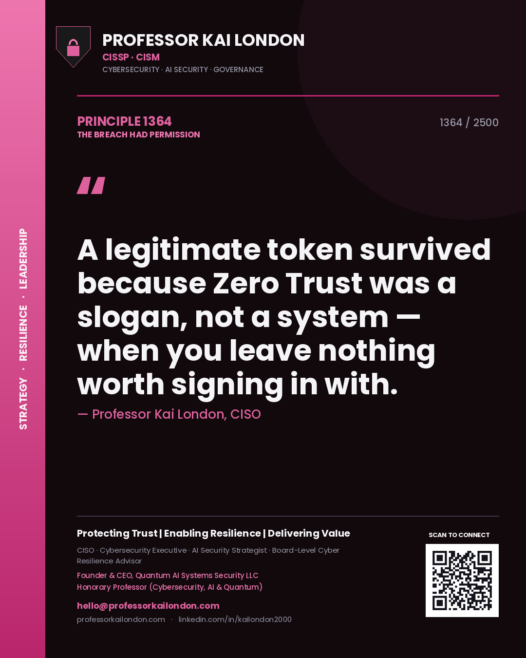 Professor Kai London principle 1364: A legitimate token survived because Zero Trust was a slogan, not a system — when you leave nothing worth signing in with.