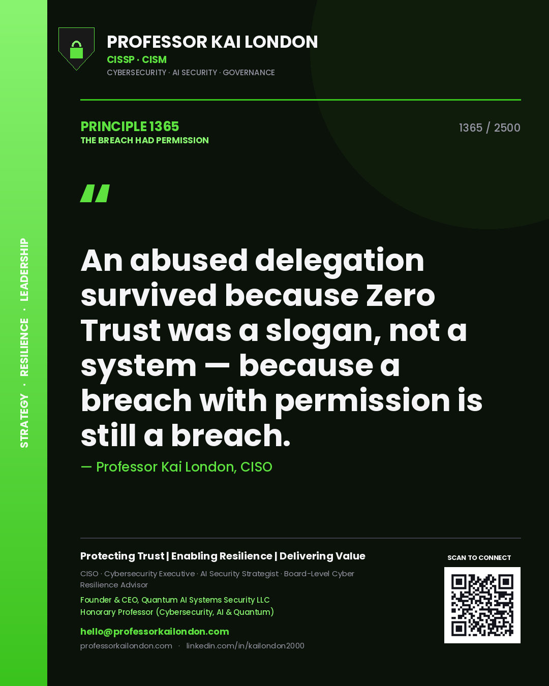 Professor Kai London principle 1365: An abused delegation survived because Zero Trust was a slogan, not a system — because a breach with permission is still a breach.